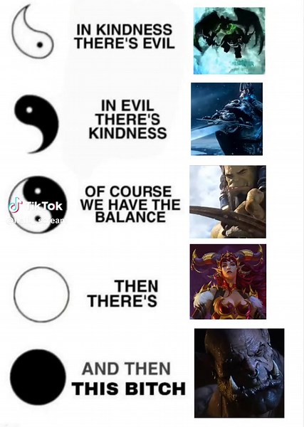 Exploring the World of Warcraft: Memes and Gaming Culture