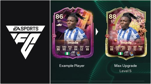 EA FC 26 Frostbite Finisher Evolution: Best players to use, all upgrades, requirements, and more