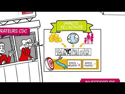 La Responsabilité Sociétale de l’Entreprise (RSE), qu’est-ce que c’est ?