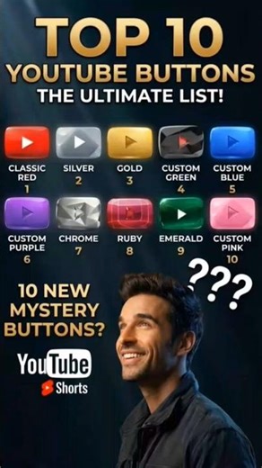 Top ten Youtube playbuttons 🫢🤭 #world #top #top10 #youtubeshorts #shorts #edit