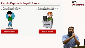17K views · 366 reactions | #Accurals and #Prepayments is an important concept in modern day accounting. This video explains concept of Accruals and Prepayments delivered by our tutor Shahzaib Paracha. More guidance videos available at https://escribirvirtual.com/Home/Home | Escribir Academy | Facebook