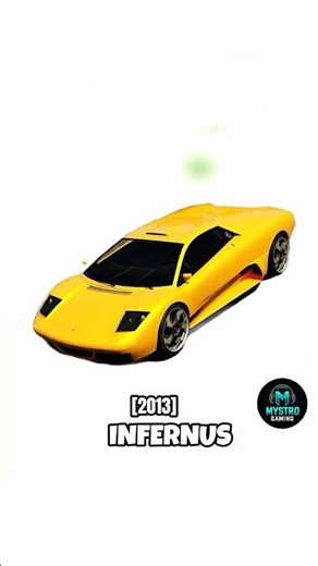 GTA Infernus Evolution 🤯