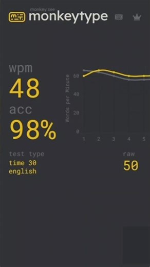 48 WPM Typing Speed Challenge |Boost Your English Typing Skills | Fast & Accurate Typing #essaytyper