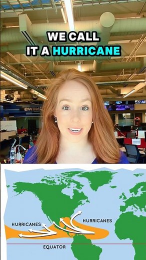 Hurricane vs Typhoon vs Cyclone explained! If you’ve got weather questions, drop them below! 🌎🌦️