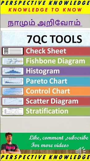 7 QC TOOLS | quality control tools in tamil | Core tools of quality | quality in tamil #7qctools #qc