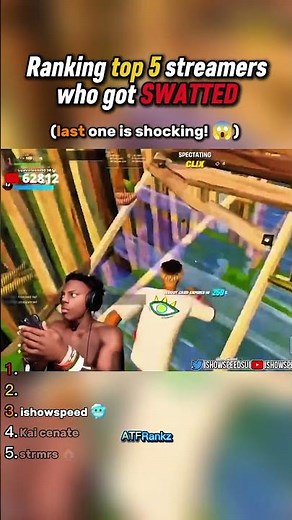 Ranking Top 5 Streamers Who Got Swatted On Live Stream 😱 | Shocking Moments #shorts