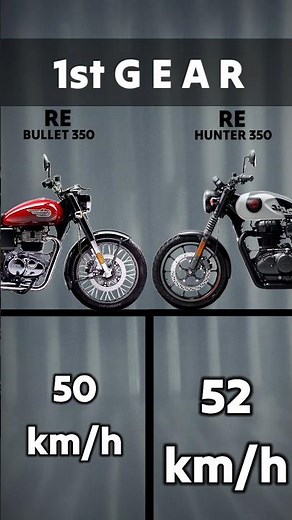 Royal Enfield Bullet 350 vs Hunter 350 all gear speed test #bullet350 #hunter350 #speedtest #shorts