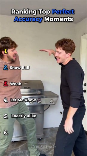 Ranking TOP Perfect Accuracy Moments