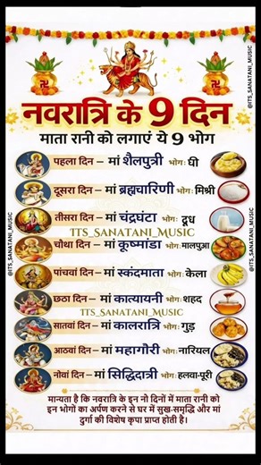 Navratri 2026 Date | Navratri Kab Hai 2026 | Chaitra Navratri 2026 Date Time | चैत्र नवरात्रि 2026