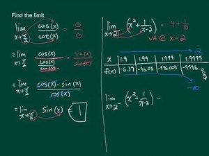 Various Limit exercises/Calculus Final Exam Review - Part 1 - Limits