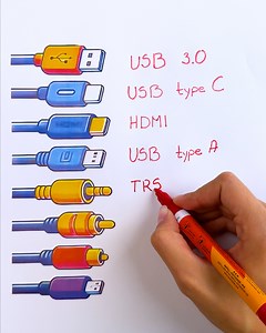 If you can name all these cables, you’re a tech genius 🤓