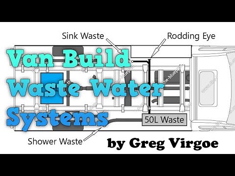 Grey Water System for Self Build Camper Van