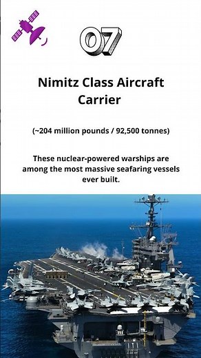 Ranking The Heaviest Objects on Earth #top10 #heaviest #engineeringmarvels