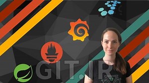 [BLACKFRIDAY] Mastering Spring Boot Actuator features