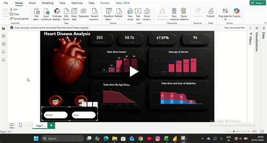 Power BI Heart Disease Analysis Dashboard | Rahul Kumar posted on the topic | LinkedIn
