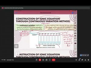 FORM 4 - CHEMISTRY - CHAPTER 6.9 - CONTINUOUS VARIATION METHOD