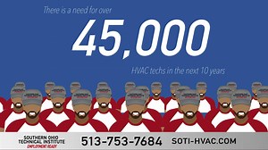 Here is some great information. | Southern Ohio Technical Institute, Inc