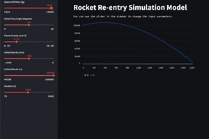 Spacecraft re-entry model trajectory simulation web app