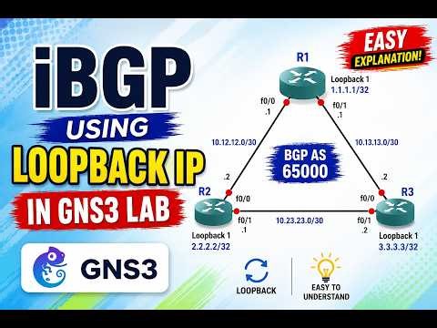 GNS3 Lab | Configure BGP Peering Using Loopback IP | BGP Redundancy Explained Step-by-Step #BGP