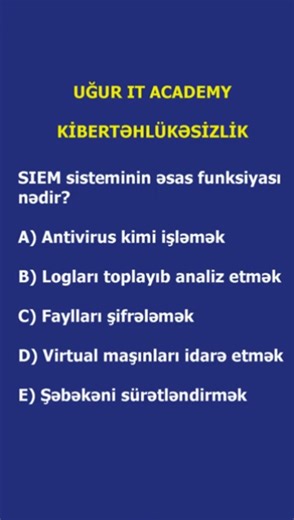 SIEM sisteminin əsas funksiyası nədir?