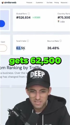 One-page website making over $10K/month