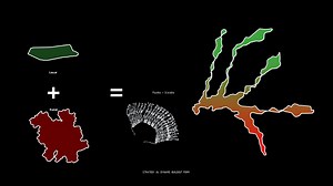 NEOM Strategic Plan | MAP | Archinect