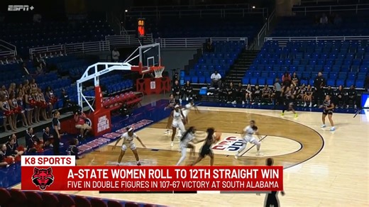 RED WOLVES IN 90 - Destinee Rogers & Bella Weary after South Alabama win - Christian Harmon on mindset in Wednesday's win Saturday 2pm: 11-5 Arkansas State Men's Basketball vs. Texas State Saturday 3:33pm: 14-3 Arkansas State Women's Basketball at Troy More Arkansas State headlines: https://www.kait8.com/sports/ncaa/a-state/ | Region 8 Sports