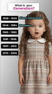 What is your generation? #speakingpractice #learnenglish #englishlanguage #everyone #englishlearning #englishteacher #learnthroughplay #englishvocabulary #englishclass #ImproveEnglish | Learn with Sadifa