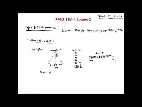 Quantum Mechanics: Lecture 2 (RRGU)