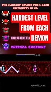 THE HARDEST LEVELS FROM EACH DEMON DIFFICULTY 😈 #geometrydash