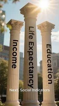 Development indicators in 60 seconds | Development Dynamics | GCSE Geography Revision