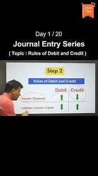Part 1 /20 of Journal Entry series | Rules of Debit and Credit