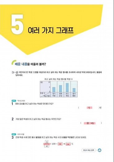 초6-1 | 수학리더 개념 | 22개정 | 5단원 여러가지그래프