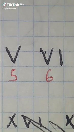 rap de los numeros romanos