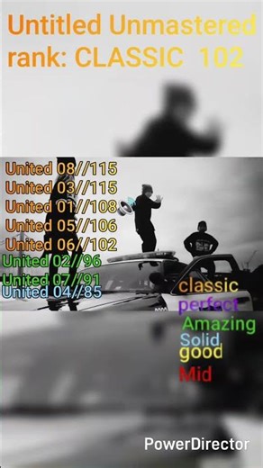 Album review Untitled unmastered by Kendrick Lamar. #americanrapper #rap #kendricklamaralbum