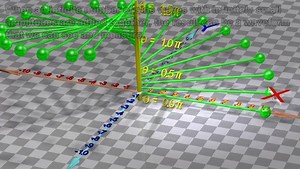 มาดู VDO อธิบาย Fourier-Transform,-Fourier-Series and frequency spectrum ฉบับเข้าใจง่ายๆกันนะคะ เคยสงสัยไหมค่ะ เรียนวิชายากๆนี้แล้วเราเอาไปใช้ทำอะไร แอทมิน ขอยกตัวอย่างงานวิจัยที่ แอทมินร่วมกับทีมวิศวกรพัฒนาอยู่นะคะ คือ นำมาใช้ในการพยากรณ์ความเสียหายของเครื่องจักร โดยใช้ AI ค่ะ อัลกอริทึมและ feature ต่างๆที่เราใช้ก็นำมาจากพื้นฐานของวิชานี้ เช่น ทำนายอายุการใช้งานของ tooling ทำนาย อายุการใช้งานของ bearing เป็นต้นค่ะ Credit VDO: Eugene | Easy Design