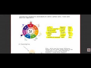 Physics 101- University Physics Chapter 1: Units