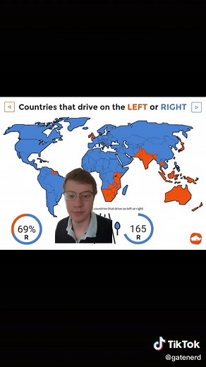 Why Do Countries Drive on Different Sides of the Road? Explained