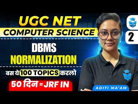 UGC NET Research Aptitude | Hypothesis Testing | UGC NET Paper 1 by Aditi Mam