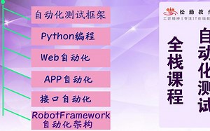 一节课入门robotframework