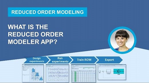 What Is the Reduced Order Modeler App?