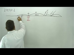 2 Peter 2:6 to 10 (link video on RUMBLE)