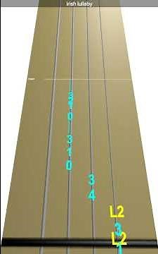 Learn irish lullaby on Violin - How to Play Tutorial