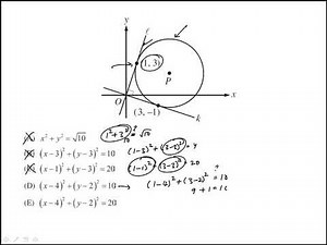 Q03 Precalculus 2020 and 2019 CLEP Official Study Guide