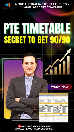 Are you struggling to get your desired PTE score? Do you dream of achieving 90 each and securing 20 PR points for Australian migration? I’m Malcolm from A One Australia Education Group, and in this video, I’m sharing a step-by-step 7-day timetable that has helped 100 students achieve Band 9 (90 each) after the August 7th updates. 💯 📌 What you’ll learn in this timetable: ✅ Daily PTE practice strategy for Speaking, Writing, Reading & Listening ✅ How to master new tasks like Respond to a Situatio