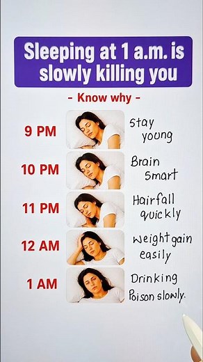 Don't Sleep So Late | Important Health Knowledge 💯🔥 #healthylifestyle #healthtips #sleeping