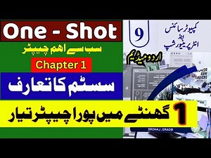 9th Class Computer Unit 1 | Introduction to Computer System | One Shot Complete Lecture Urdu Medium