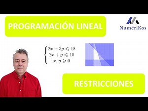 REGIÓN FACTIBLE en PROGRAMACIÓN LINEAL (linear programming)