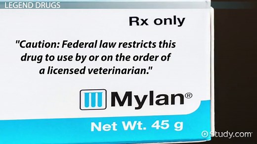 Legend Drug Definition, Significance & List