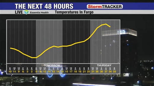 Cold tonight and tomorrow as winds lighten up